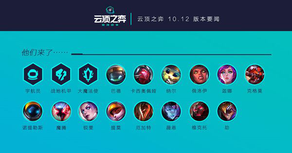 云顶之弈10.12版本，如何搭配强势阵容完成上分？
