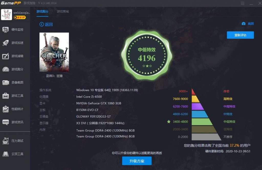 CODR：赛博朋克2077和巫师3在玩法上的差别，你更中意哪一个？