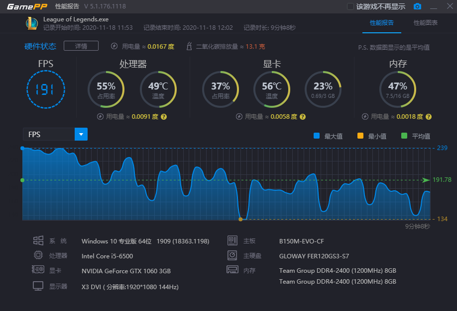 游戏加加电脑性能测试工具