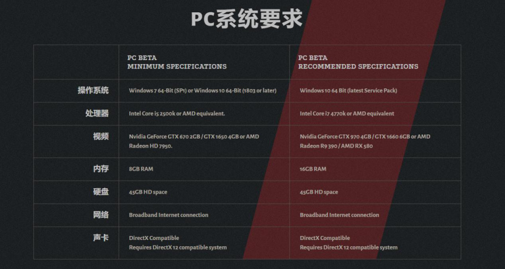 游戏加加《使命召唤17》最新资讯，你想知道的都在这里？