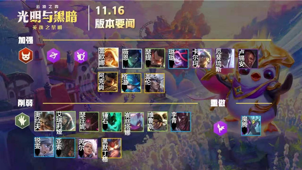云顶之弈11.16版本更新，小炮削弱，最新上分阵容推荐